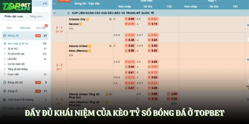 Đầy đủ khái niệm của kèo tỷ số bóng đá ở Topbet