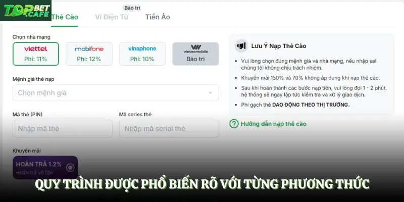 Quy trình được phổ biến rõ với từng phương thức